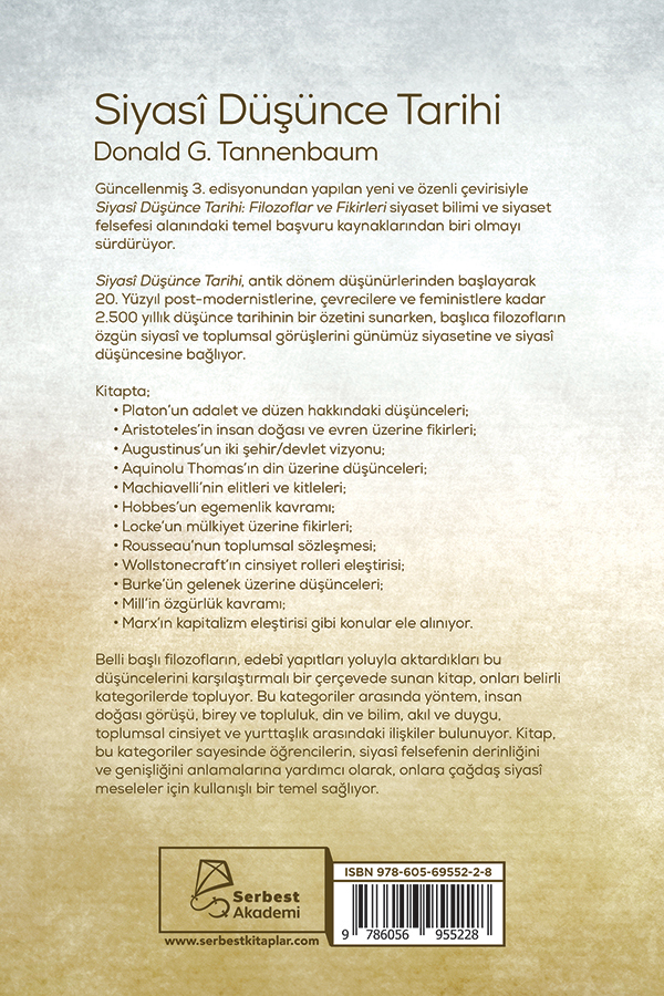 Siyasi Düşünce Tarihi Siyasi Düşünce Tarihi