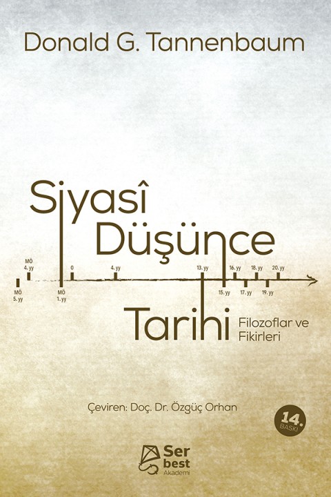 Siyasi Düşünce Tarihi (e-kitap)