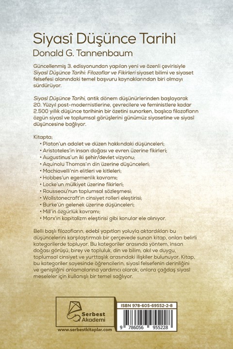Siyasi Düşünce Tarihi