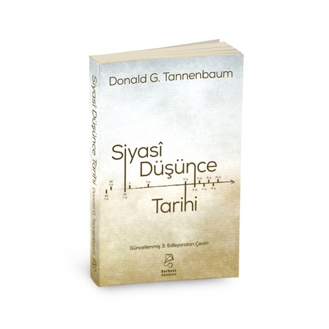 Siyasi Düşünce Tarihi